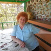 Ольга, 63, г.Мамонтово Ольга, 63, г.Мамонтово