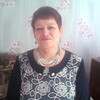 вера, 54, г.Усть-Кокса вера, 54, г.Усть-Кокса