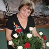 Людмила Зуева, 46, г.Желтые Воды Людмила Зуева, 46, г.Желтые Воды