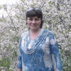 Людмила, 48, г.Волгоград Людмила, 48, г.Волгоград