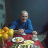 ARSEN CHICHAKYAN, 49, г.Гавар ARSEN CHICHAKYAN, 49, г.Гавар