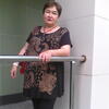 Галина, 52, г.Томск Галина, 52, г.Томск