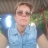Елена Пахоменко, 49, г.Минеральные Воды Елена Пахоменко, 49, г.Минеральные Воды