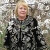 ирина стародубцева, 61, г.Самарканд ирина стародубцева, 61, г.Самарканд