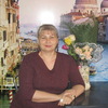 Алла Темп, 60, г.Тейково Алла Темп, 60, г.Тейково