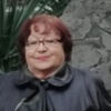 Анна, 72, г.Новокубанск Анна, 72, г.Новокубанск