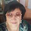 Farzana, 58, г.Агаповка Farzana, 58, г.Агаповка