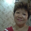 людмила, 60, г.Андижан людмила, 60, г.Андижан