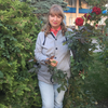 алена, 50, г.Геленджик алена, 50, г.Геленджик