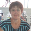 Надежда Седых, 57, г.Кореновск Надежда Седых, 57, г.Кореновск