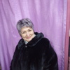 Елизавета Бронникова, 55, г.Абакан Елизавета Бронникова, 55, г.Абакан