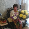 Надежда Паняхина, 55, г.Новодвинск Надежда Паняхина, 55, г.Новодвинск