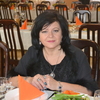 Маша, 56, г.Нетешин Маша, 56, г.Нетешин