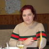 Светлана, 41, г.Кострома Светлана, 41, г.Кострома
