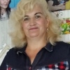 Надежда, 52, г.Сыктывкар Надежда, 52, г.Сыктывкар