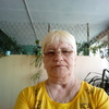 Елена Витюгова, 62, г.Арамиль Елена Витюгова, 62, г.Арамиль