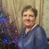 Людмила, 55, г.Питкяранта Людмила, 55, г.Питкяранта