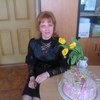 Тати, 51, г.Торез Тати, 51, г.Торез